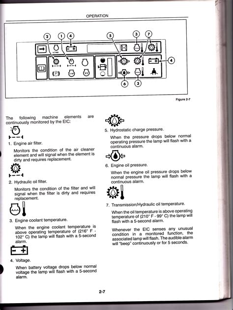 new holland skid steer warning lights meaning|new holland skid steer troubleshooting.